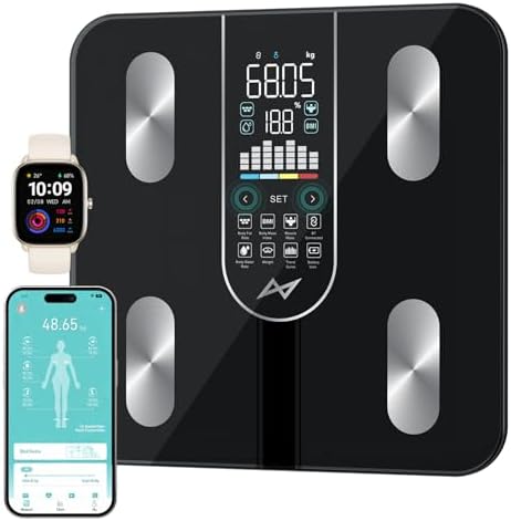Body metrics